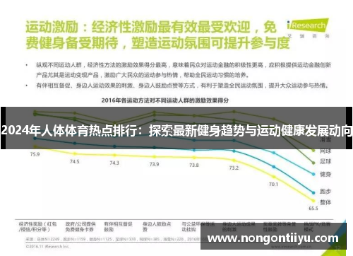 2024年人体体育热点排行：探索最新健身趋势与运动健康发展动向