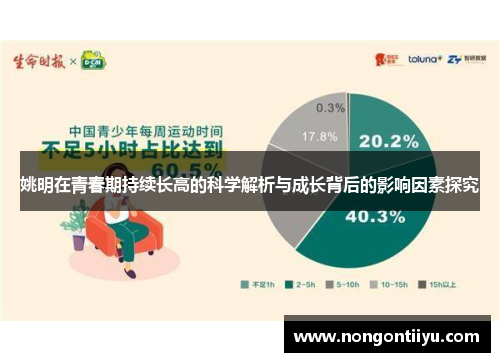 姚明在青春期持续长高的科学解析与成长背后的影响因素探究